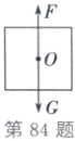 第84题