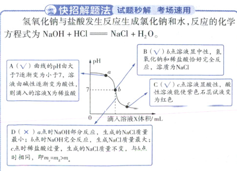 c点时稀盐酸过量生成的NaCl质量不变与点时相同即mmm