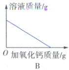 0加氧化钙质量g