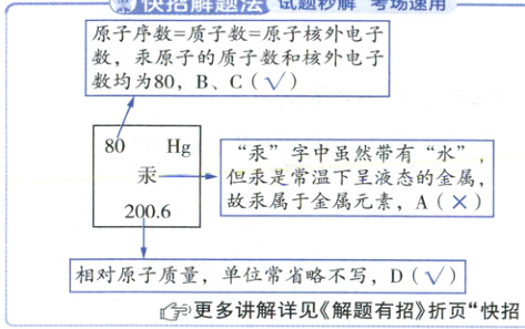 相对原子质量单位常省略不写D穹更多讲解详见解题有招折页快招1