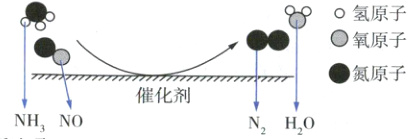 氮原子催化剂NHNONHO