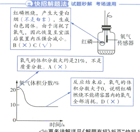 时间s穹更多讲解详见解题有招折页快招5