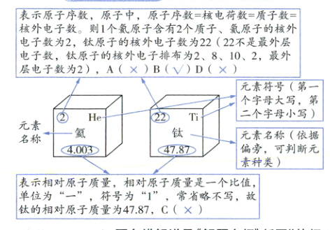 表示相对原子质量相对原子质量是一个比值常省略不写故单位为一符号为1钛的相对原子质量为4787C