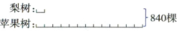 7梨树840棵苹果树