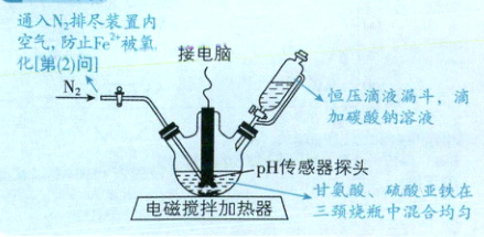 pH传感器探头甘氨酸硫酸亚铁在电磁搅拌加热器三颈烧瓶中混合均匀