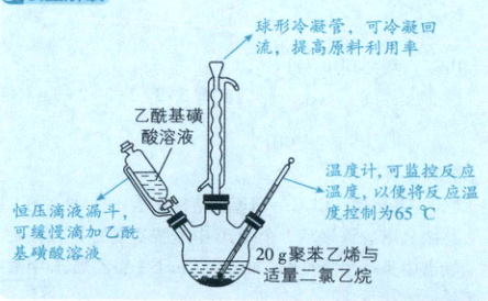 基缓慢加乙酰20适g乙烯烷与