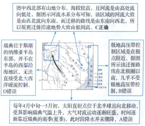 受其影响瑞典气温上升大气对流运动逐渐旺盛时间逐