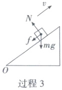 过程3