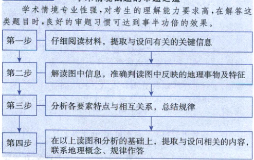 第网和分的我取与向相关的内容