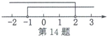 210123第14题
