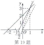 第19题