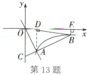 第13题