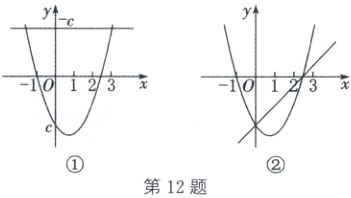 第12题