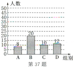 AB组别第37题