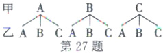 乙ABCABCABC第27题