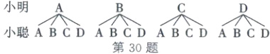 小明小聪ABCDABCDABCDABCD第30题