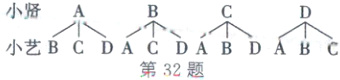 小艺BCDDACDABDAB第32题