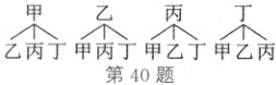 不不不乙丙丁甲丙丁甲乙丁甲乙丙第40题