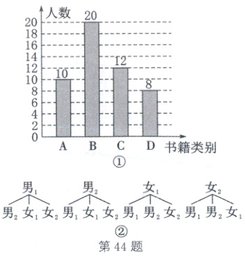 男女女2男女女男男女2男男女第44题