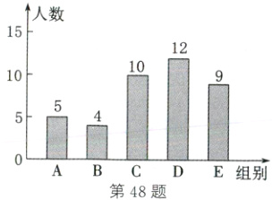 ABCDE组别第48题