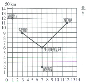 01234567891011121314