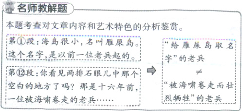 被海啸卷走而壮空白的地方了吗那是十六年前烈牺牲的老兵一位被海啸卷走的老兵