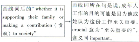 makingacontribution贡crucial意为至关重要的献tosociety含义同important