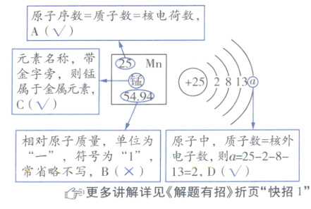 常省略不写B132D更多讲解详见解题有招折页快招1
