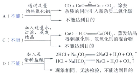 2HCINaCO2NaClHOCOD不能量稀盐酸HH的