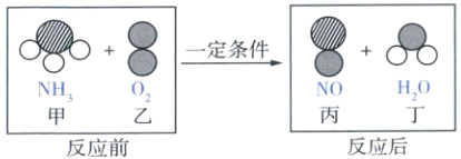 H002NH3反应后反应前