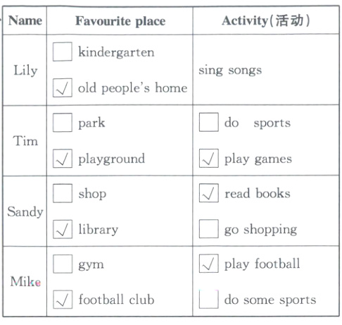 Mikedosomesports图footballclub