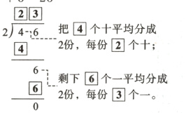 6剩下个一平均分成2份 每份③个一