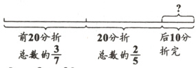 前20分折后10分20分折frac37总数的折完总数的