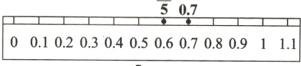 frac060frac170001020304050809111