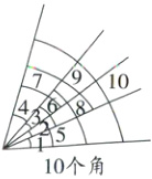10个角