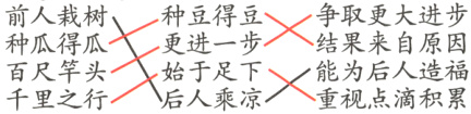 更进一步结果来自原因能为后人造福始于足下重视点滴积累后人乘凉
