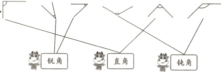 直角钝角丫锐角