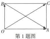 第1题图