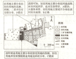 该村业有地主要分有在住用地的侧居住