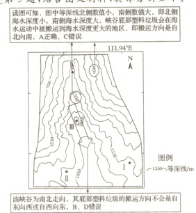 15等深线m该峡谷为南北走向其底部料垃圾的搬运方向不会是自东向西或自西向东BD错误