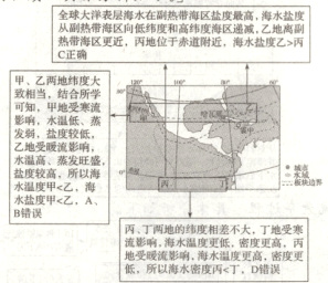 丙丁海的度相差不度丁地受寒地海水离低度高度更低所以海水密度丙丁D错误