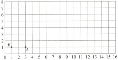 012345678910111213141516