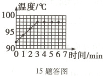 9001234567時间min15题答图