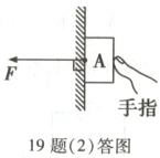 手指19题2答图