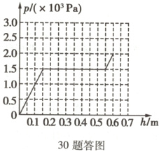 001020304050607hm30题答图
