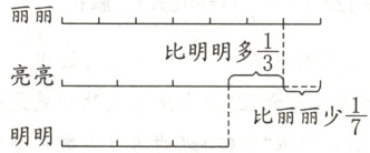 亮亮frac17比丽丽少明明