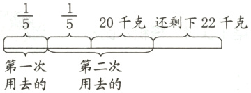 第一次第二次用去的用去的