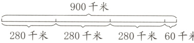 280千米280千米280千米60千米