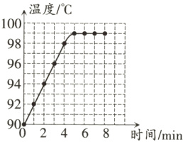 921二0246890时间min