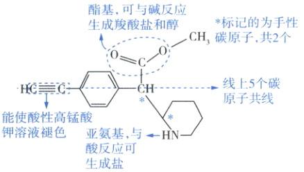 钾溶液褪色亚氨基与1HN酸反应可生成盐